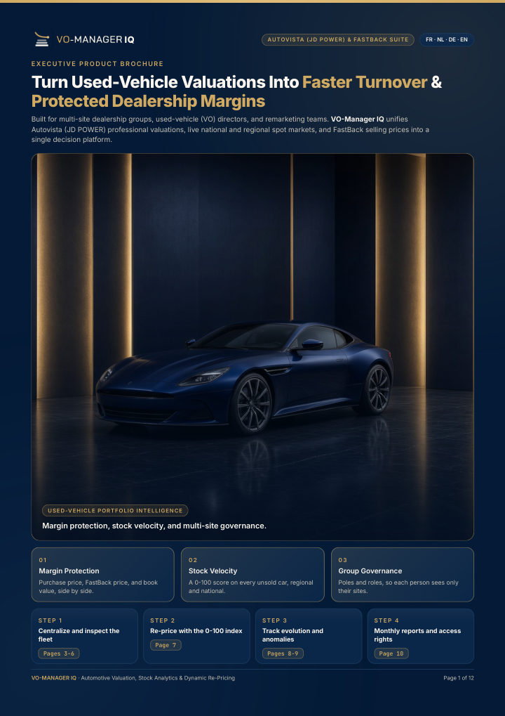 De brochure van VO-Manager  IQ